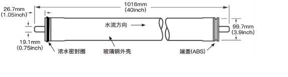 文章附圖