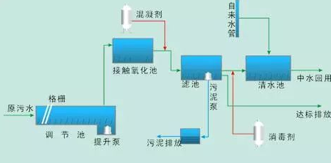 文章附圖